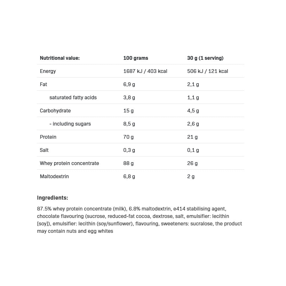 Allnutrition - Heraproteiini