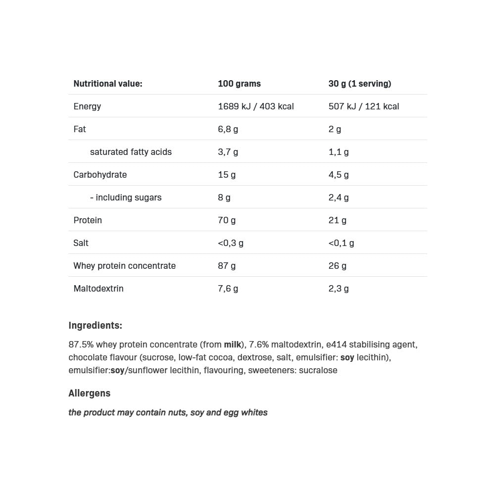 Allnutrition - Heraproteiini