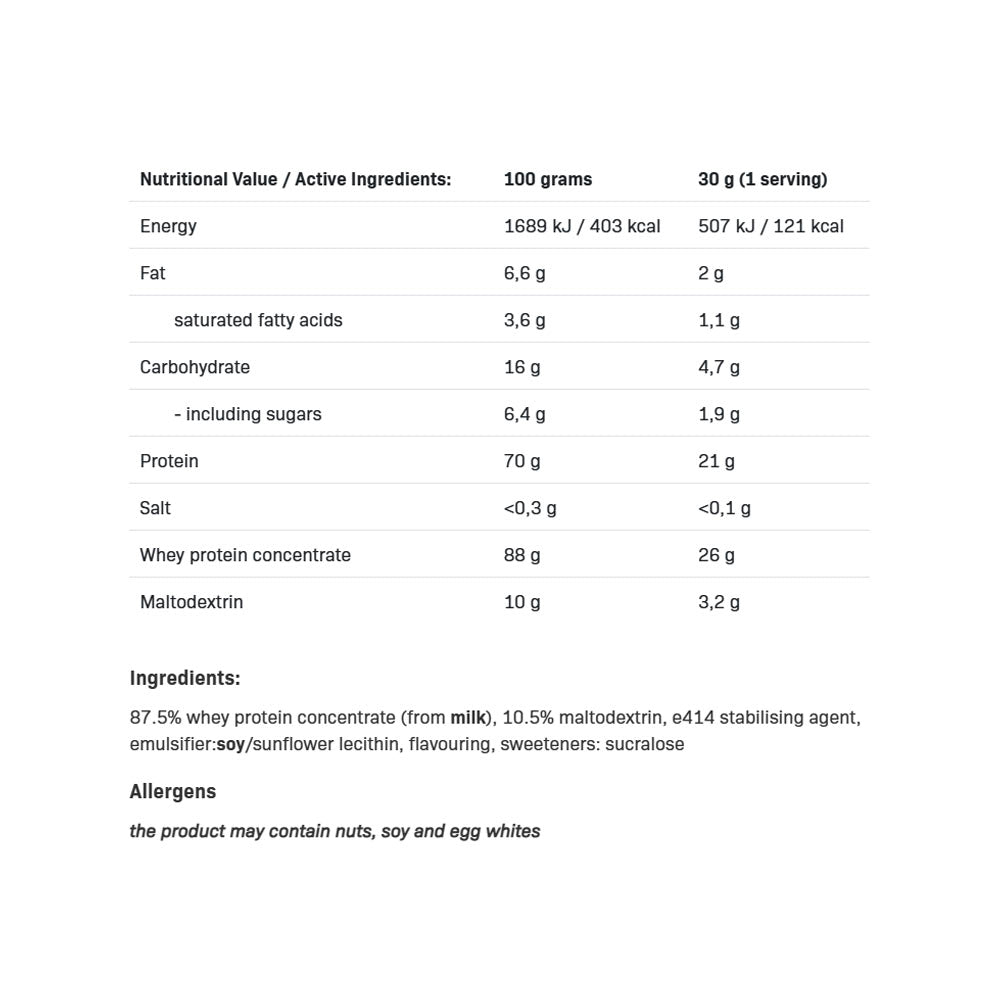 Allnutrition - Heraproteiini