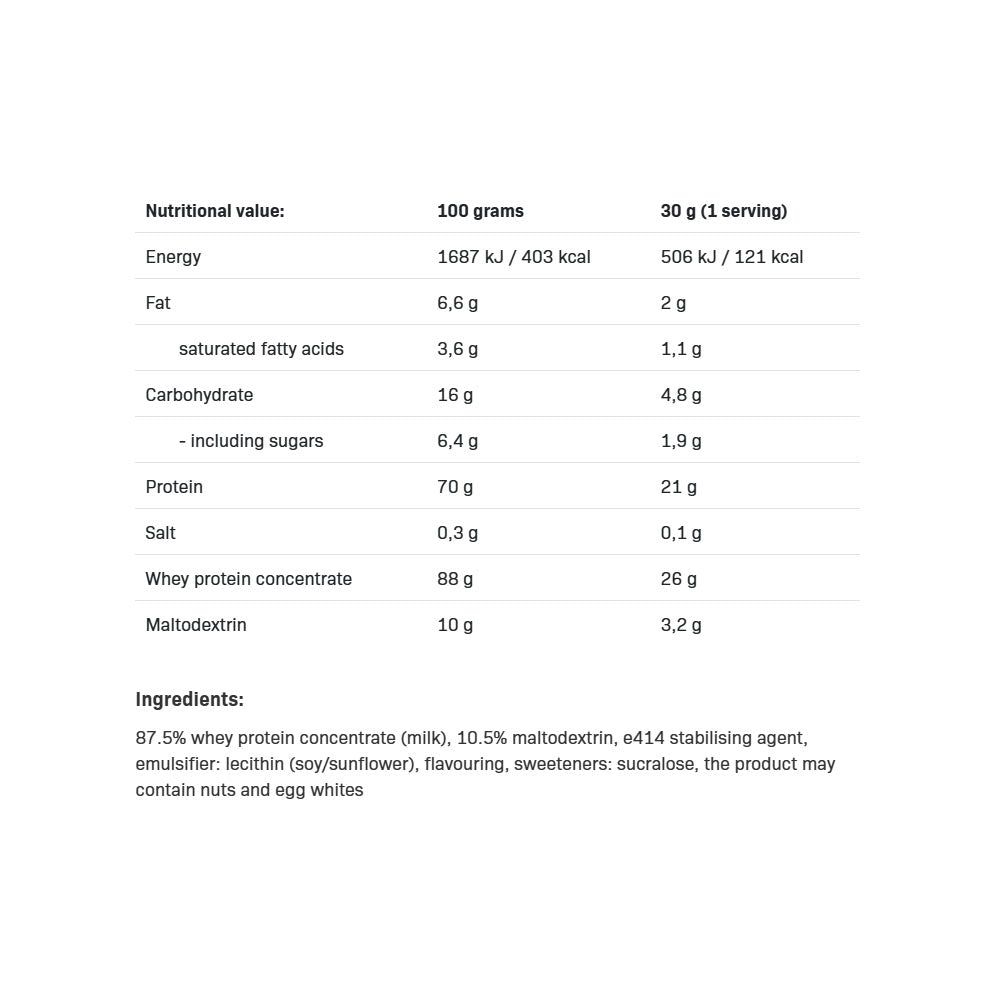 Allnutrition - Heraproteiini