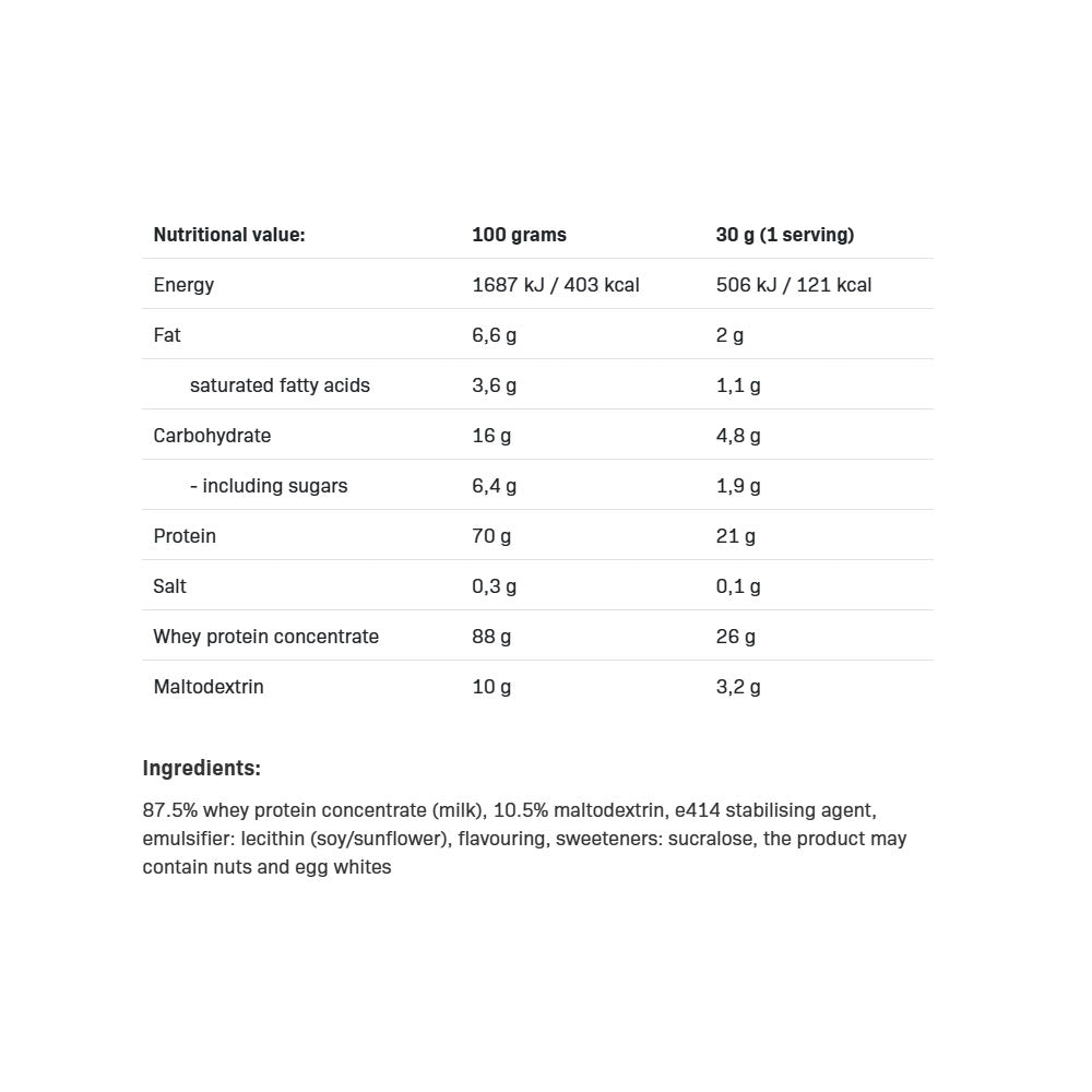 Allnutrition - Heraproteiini