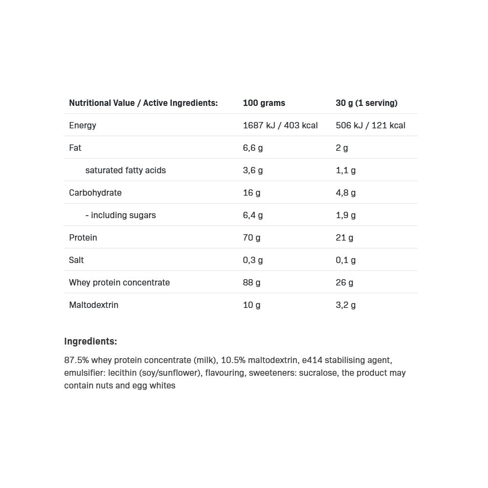 Allnutrition - Heraproteiini