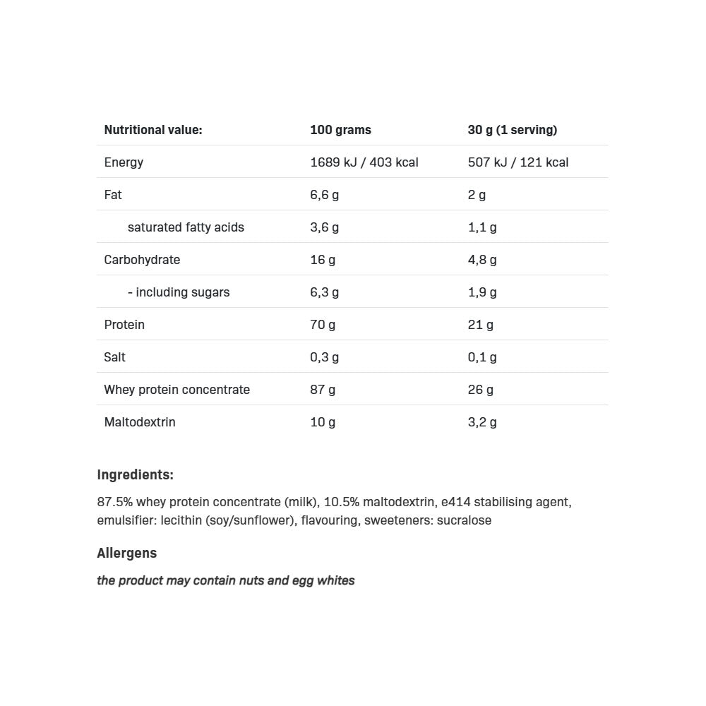 Allnutrition - Heraproteiini