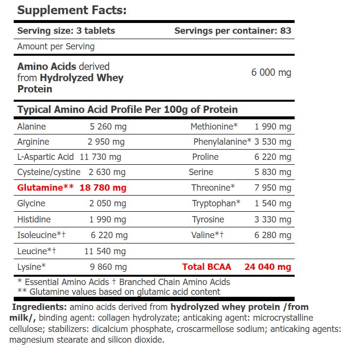 Amix - Amino Hydro32 - 250 Tabs (KORT UDLØBSDATO 2026-08-30)