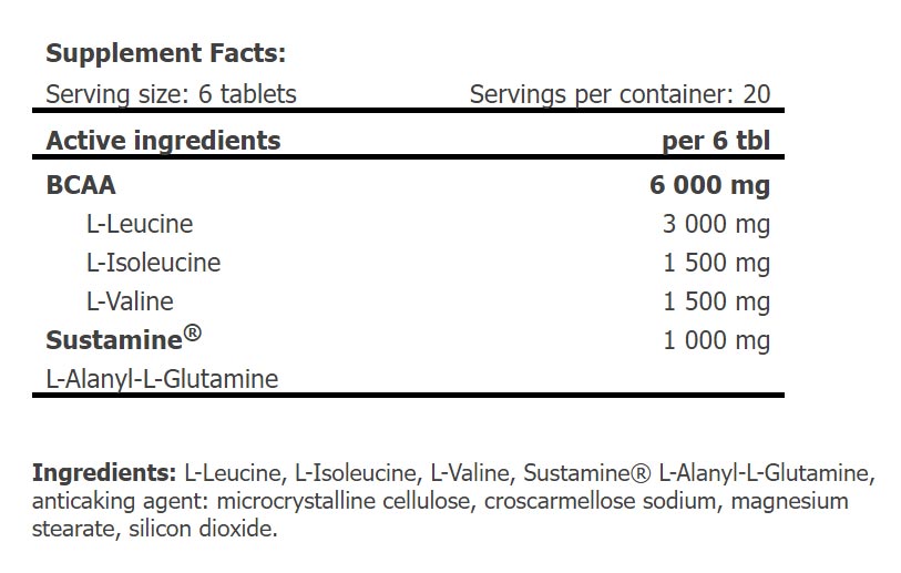 Amix Sustained Synchro BCAA baksida näringsfakta