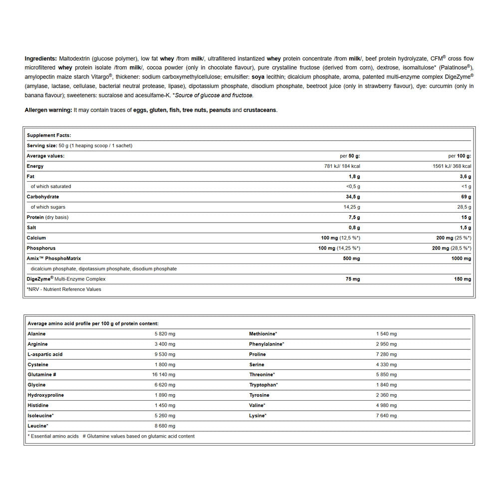 Amix - Carbojet Gain - Carbohydrate Energy