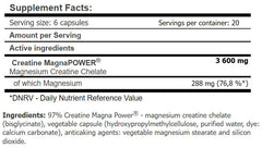 Amix - Creatine Magnapower