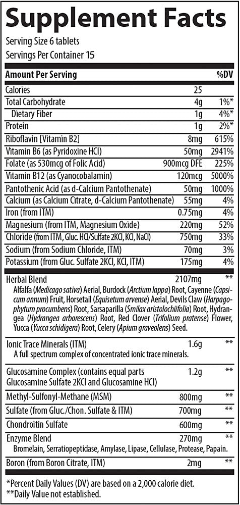 Trace Minerals ActivJoint Platinum ingredienser