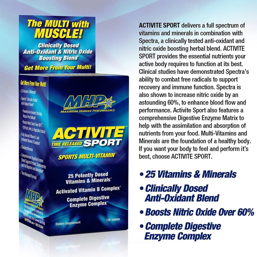 Activite Sport ingredienser och etikett