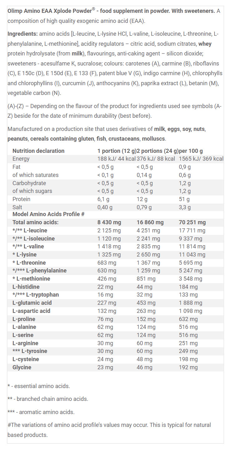 Amino EAA Nabol Xplode ingredienser etikett