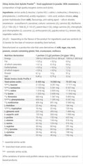 Amino EAA Nabol Xplode ingredienser etikett
