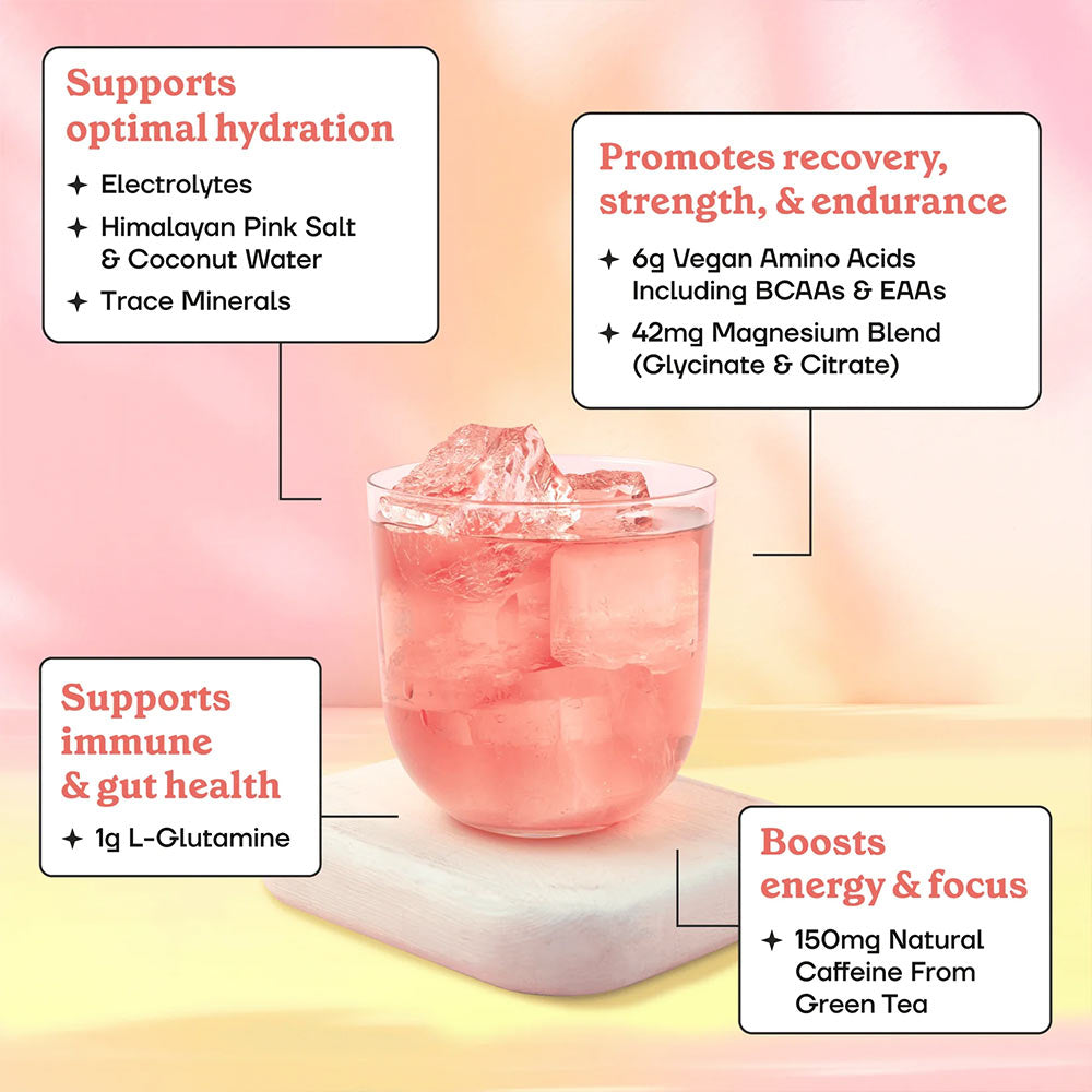 Fit&Lean - Fit & Lean - Amino Hydration & Energy - Pink Lemonade - 363g