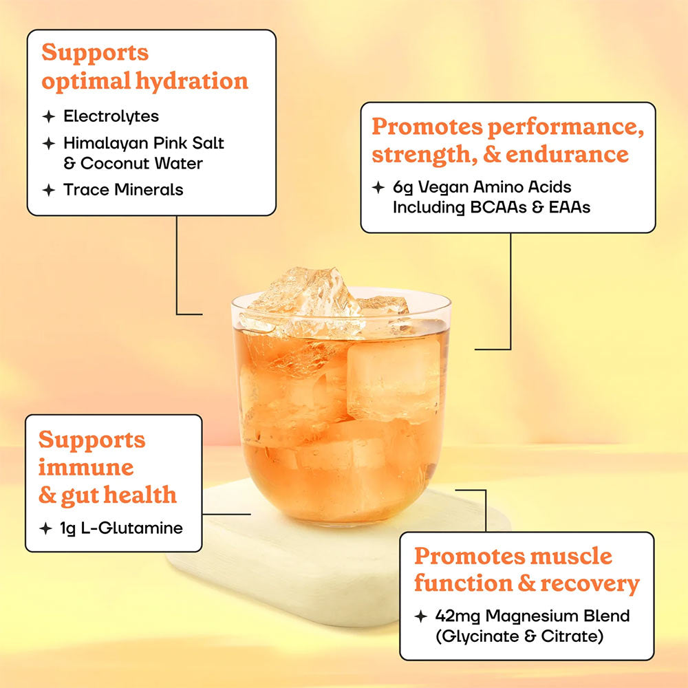 Fit & Lean - Amino Hydration