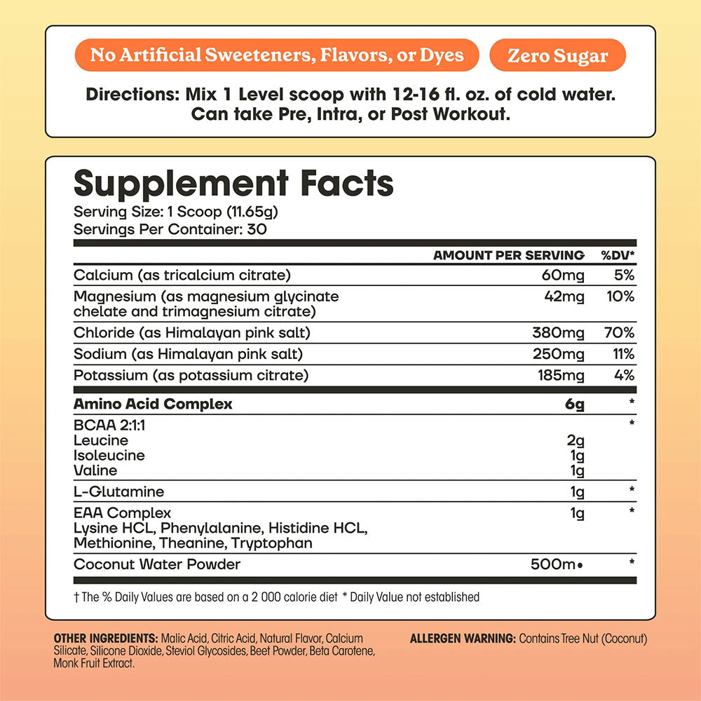 Fit & Lean - Amino Hydration