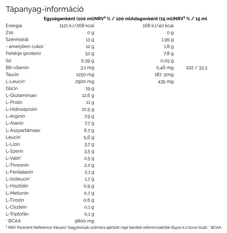 Weider Cola 1000ml baksida näringsinformation