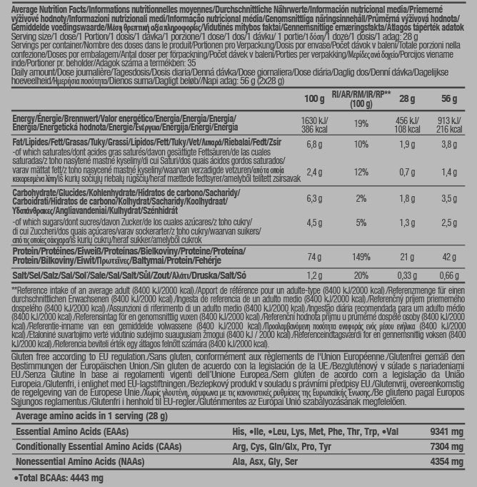 BioTechUSA - 100% Pure Whey