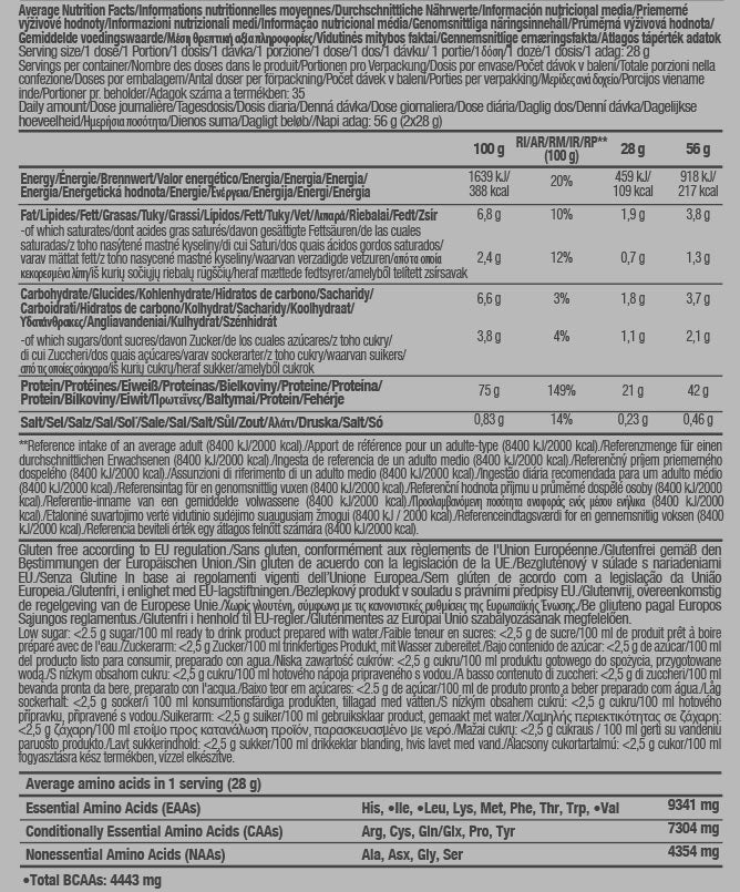 BioTechUSA - 100% Pure Whey