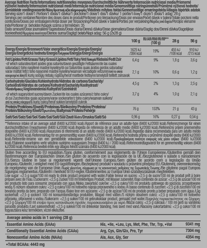 BioTechUSA - 100% Pure Whey