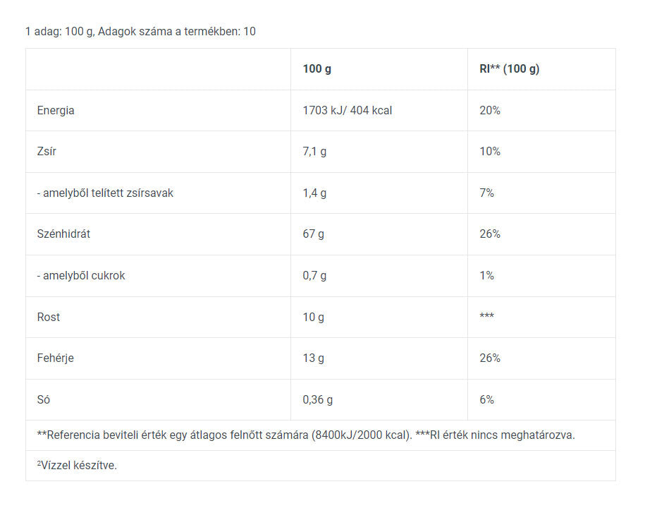 BioTechUSA - Instant Oats - Oatmeal Breakfast