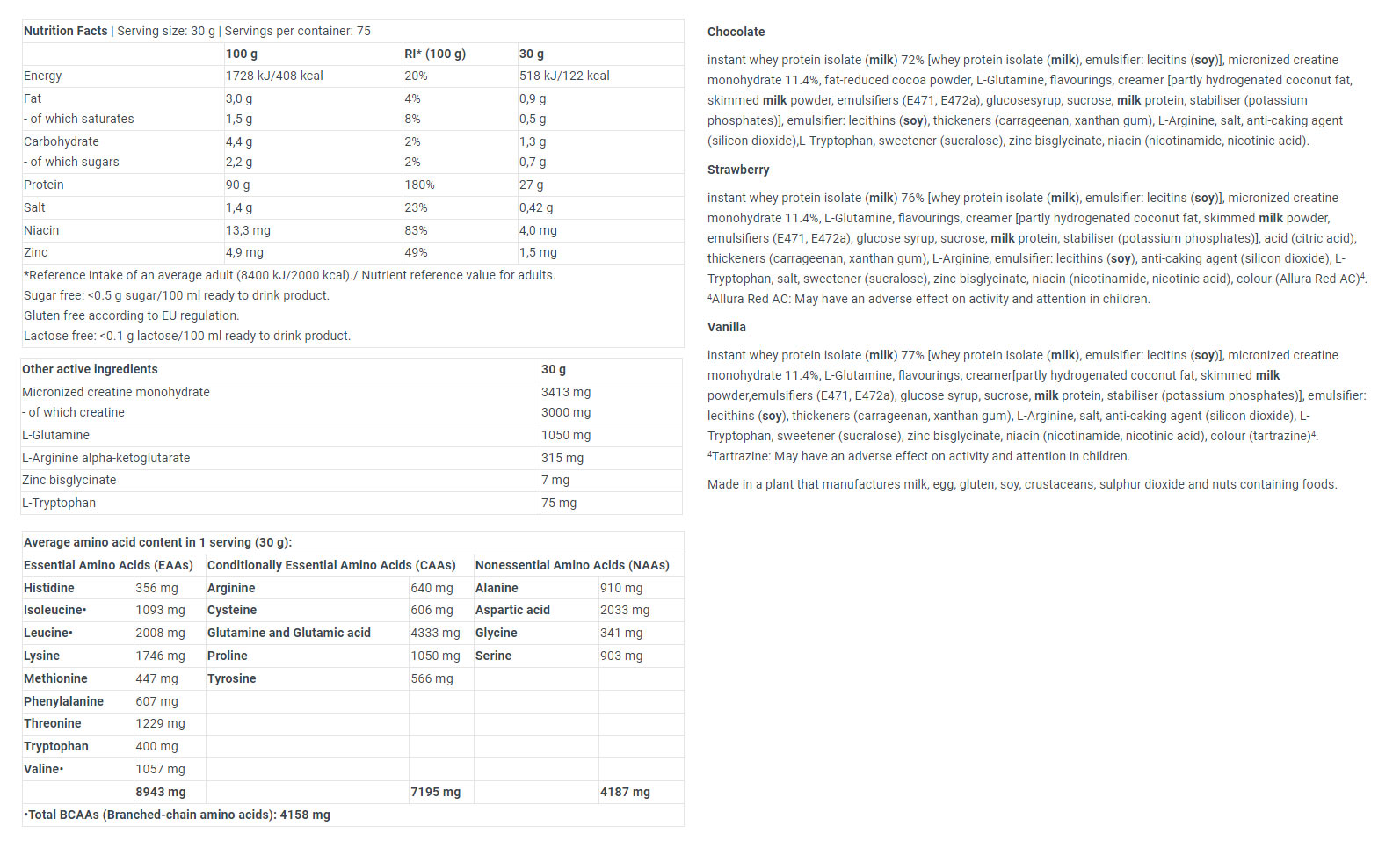 BioTechUSA - Iso Whey Zero