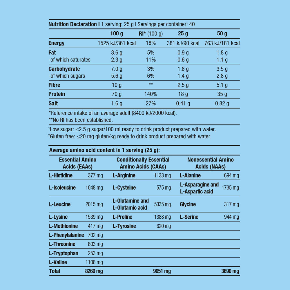 BioTechUSA - Whey Shake