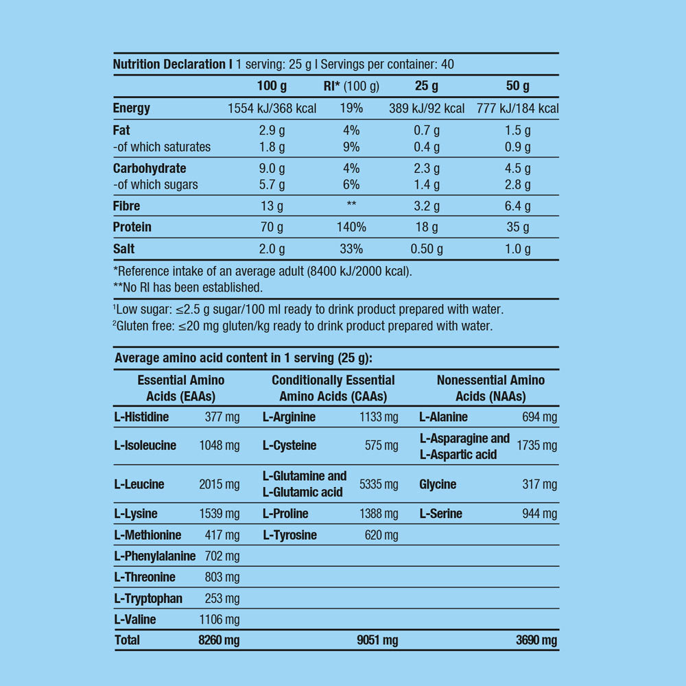 BioTechUSA - Whey Shake