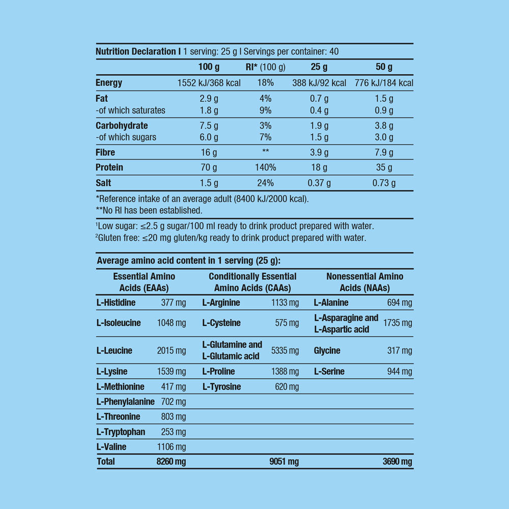 BioTechUSA - Whey Shake