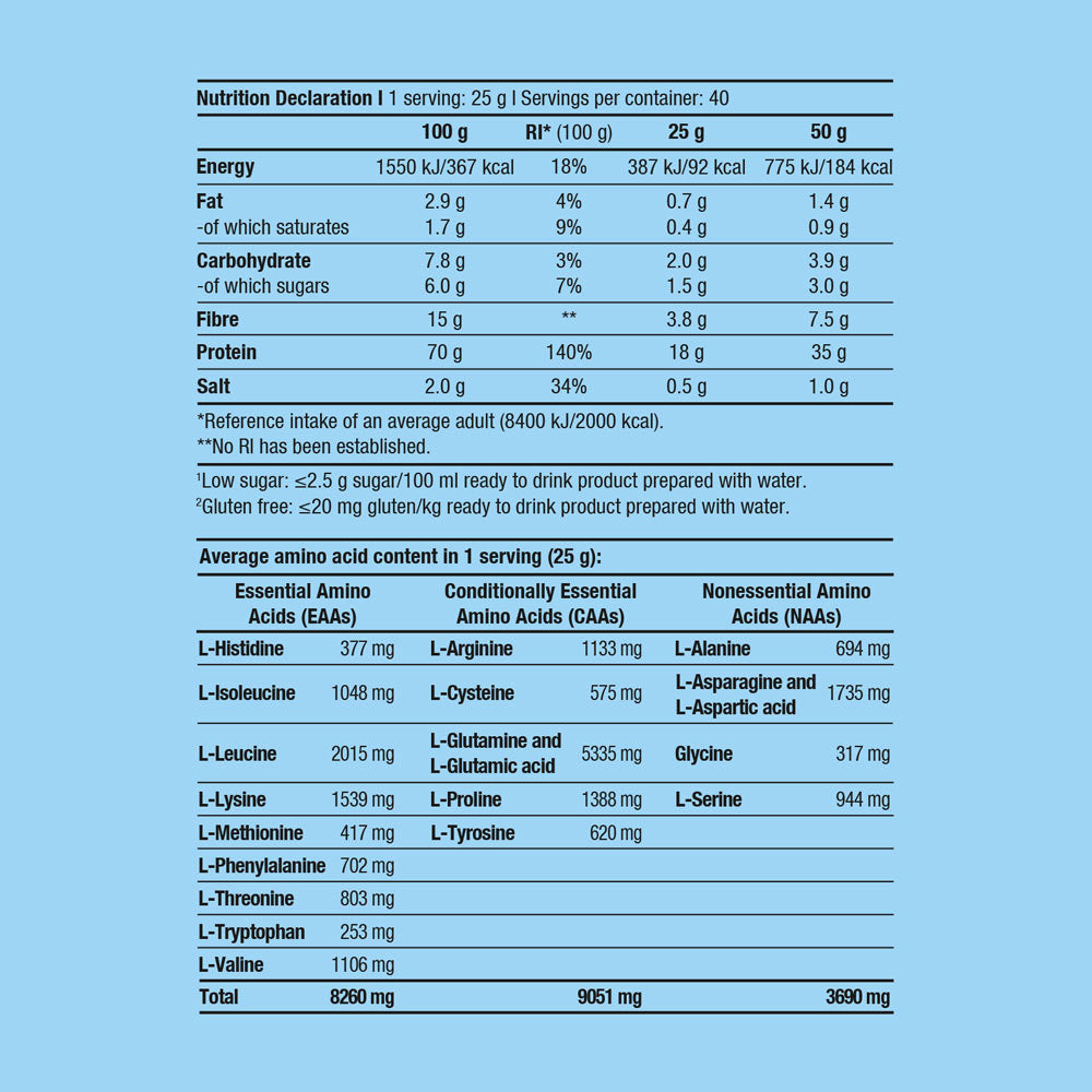 BioTechUSA - Whey Shake