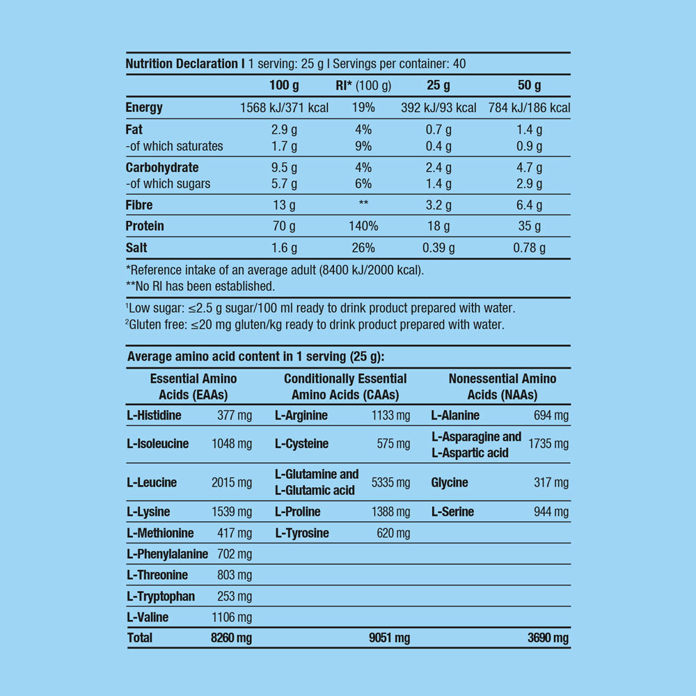 BioTechUSA - Whey Shake