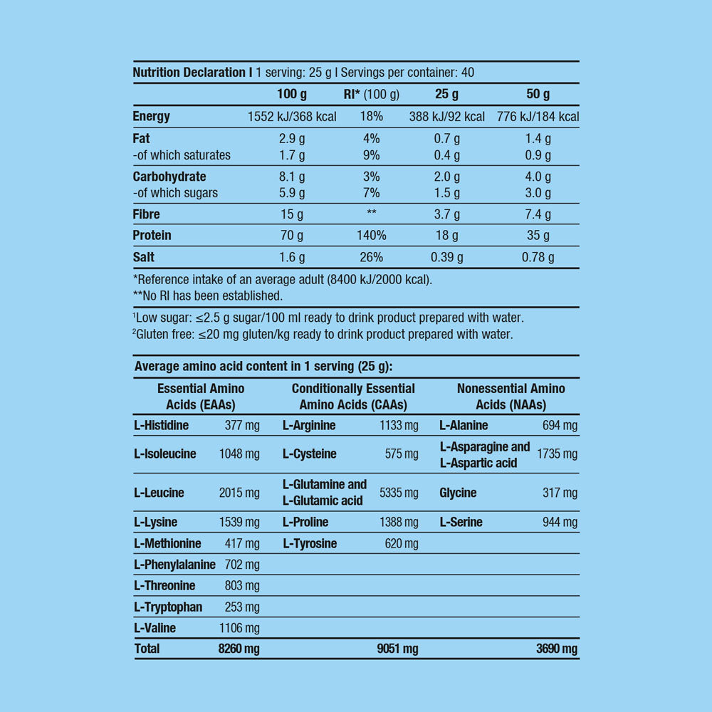 BioTechUSA - Whey Shake