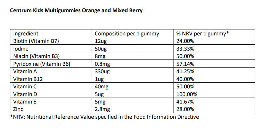 Centrum - Børne Multigummies (Appelsin & Blandet Bær - 30 Gummier)