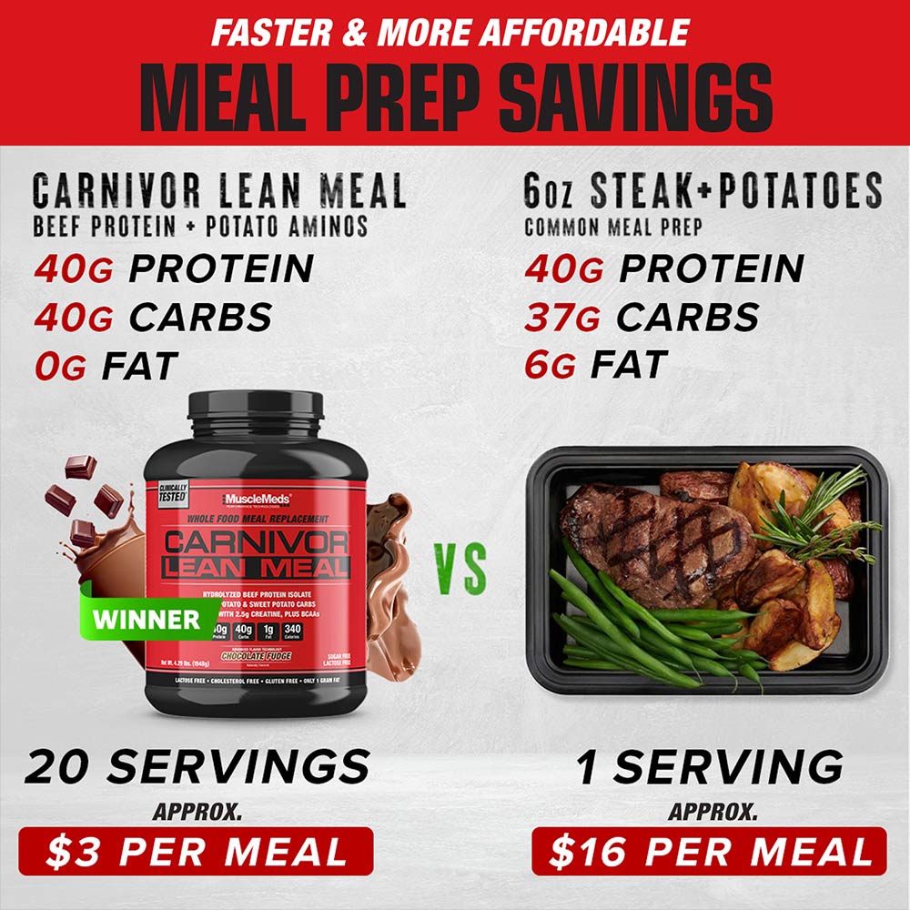 MuscleMeds - Carnivor™ 100% Beef Protein