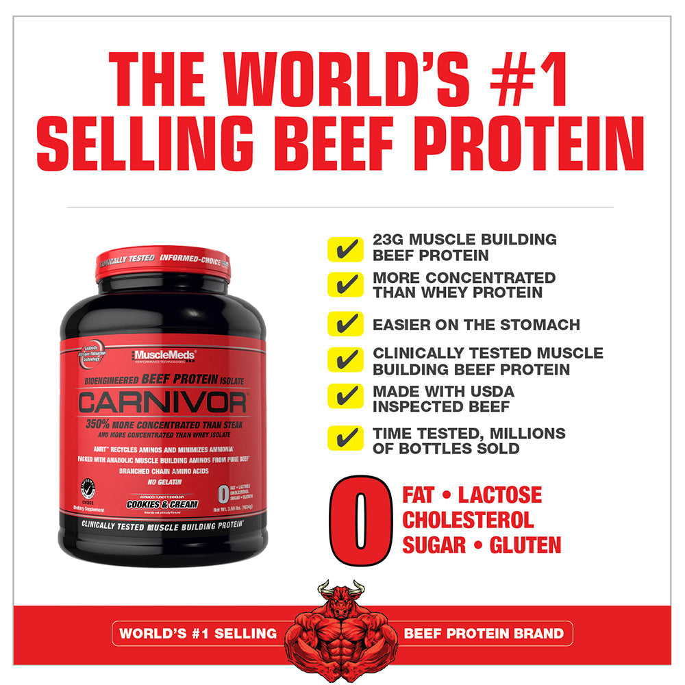 Musclemeds - Chocolate - 12 Pack