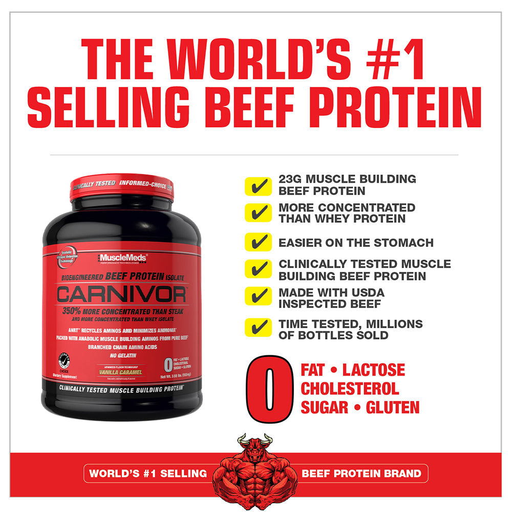 Carnivor Protein Pulver ingredienser lista
