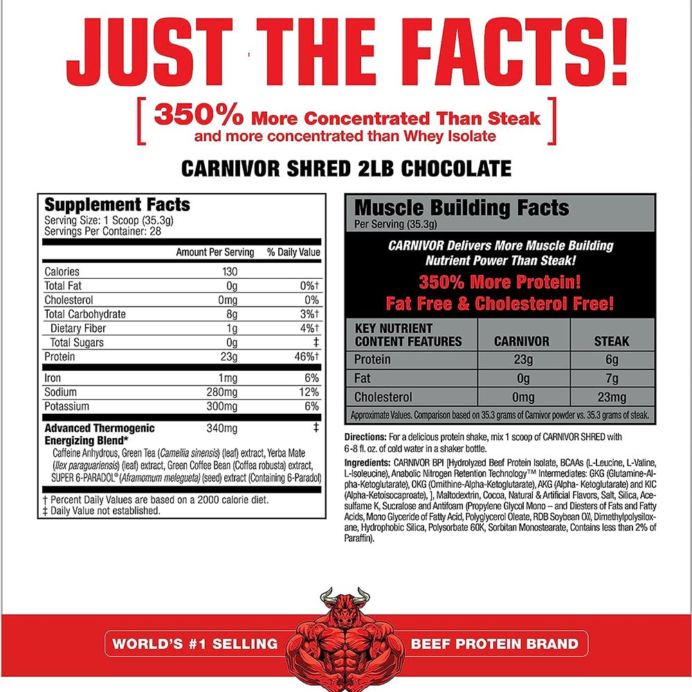 MuscleMeds - Carnivor™ Shred 100% Oksekødsprotein Isolat + Fedtforbrænding