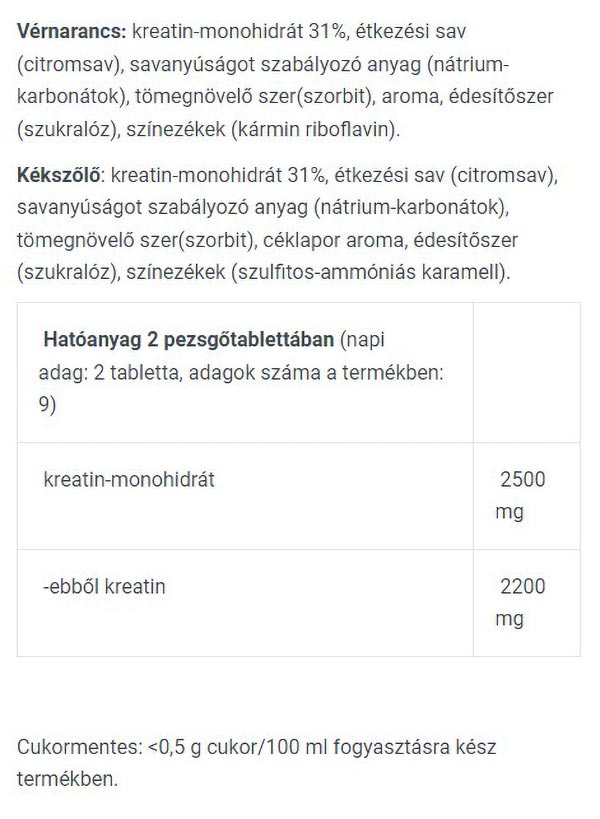 BioTechUSA - Kreatiini Zero - Kuuluvat tabletit