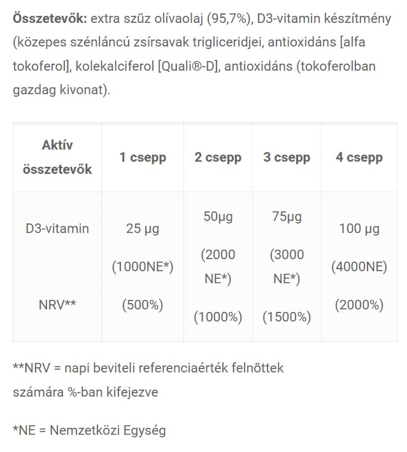 JutaVit - Vitamin D3 -tipat vauvoille ja lapsille