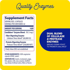 Enzymedica - Candidase