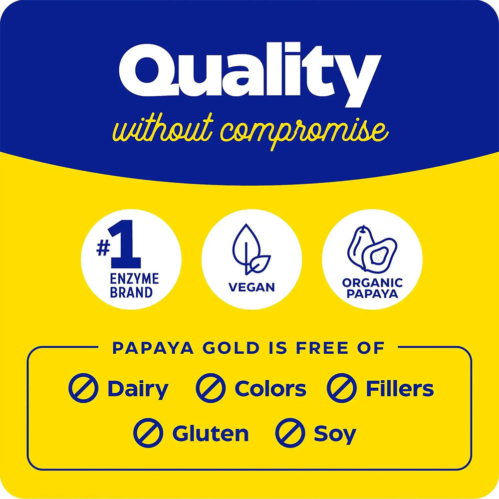 Enzymedica - Papaya Gold - Papaya Mint - 60 Tabs