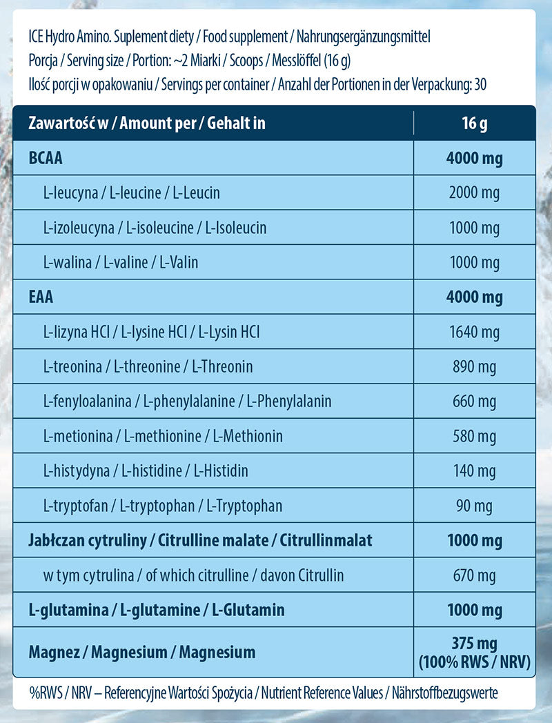 FA - Ice Hydro Amino