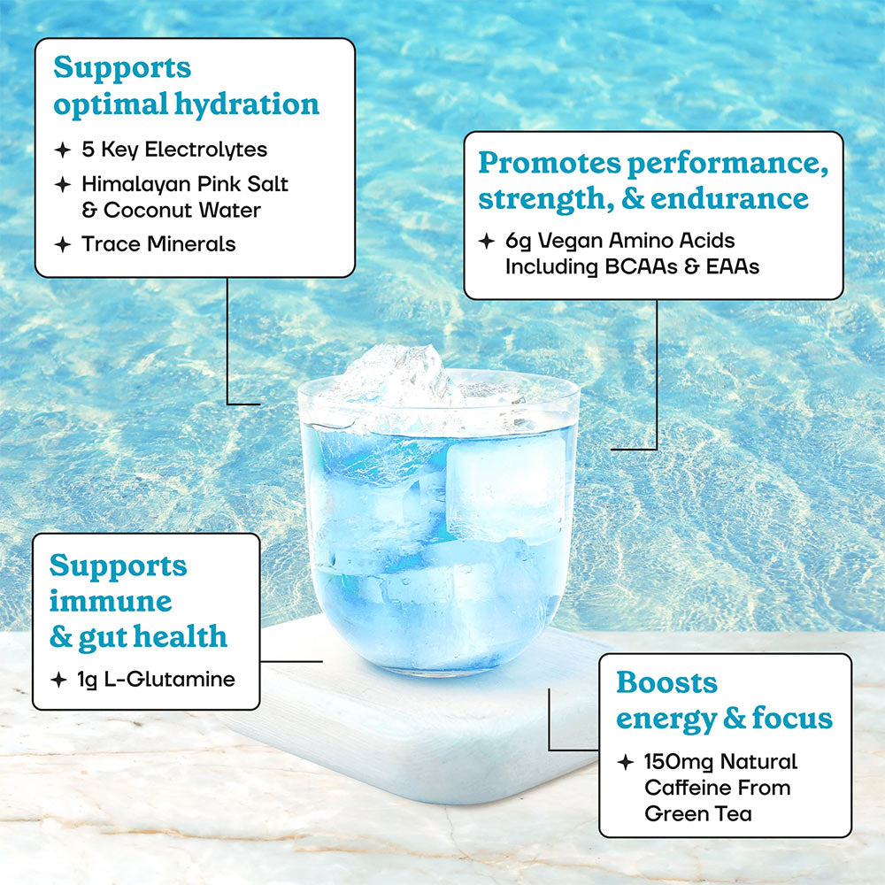 Fit&Lean - Fit & Lean - Amino Hydration +ENERGY