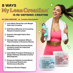 Fit & Lean My Lean Creatine dosering instruktioner
