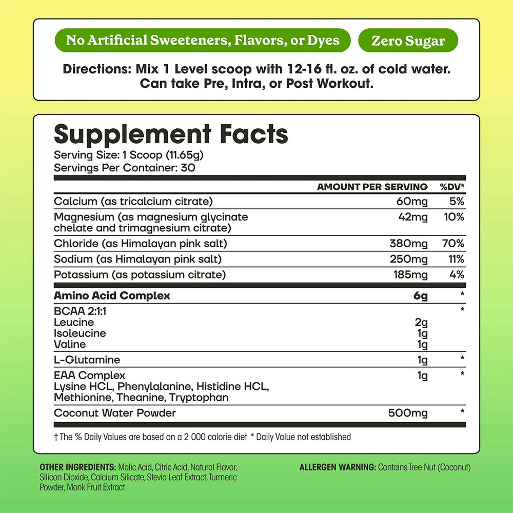 Fit & Lean - Amino Hydration