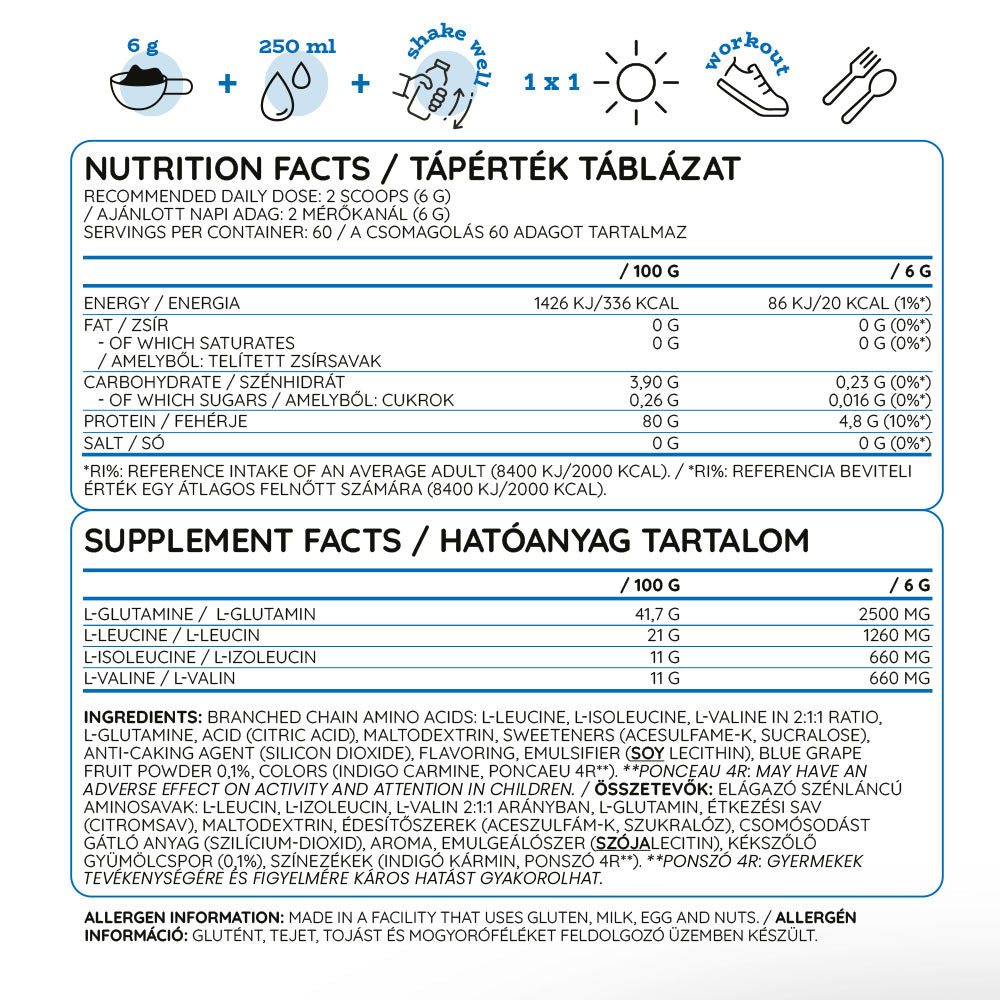 BCAA + Gluta – Aminosyrakomplement förpackning detalj