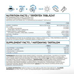 Nutriversum - PWO
