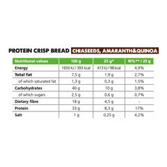 Forpro - Chia Seeds, Amaranth, Quinoa - 150g