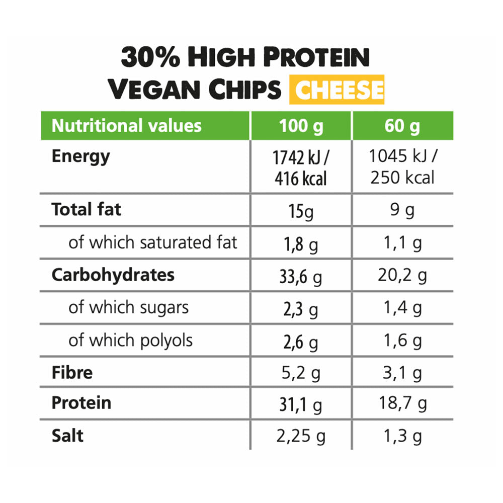 Forpro - Carbcontrol Vegan Protein Chips - 60g