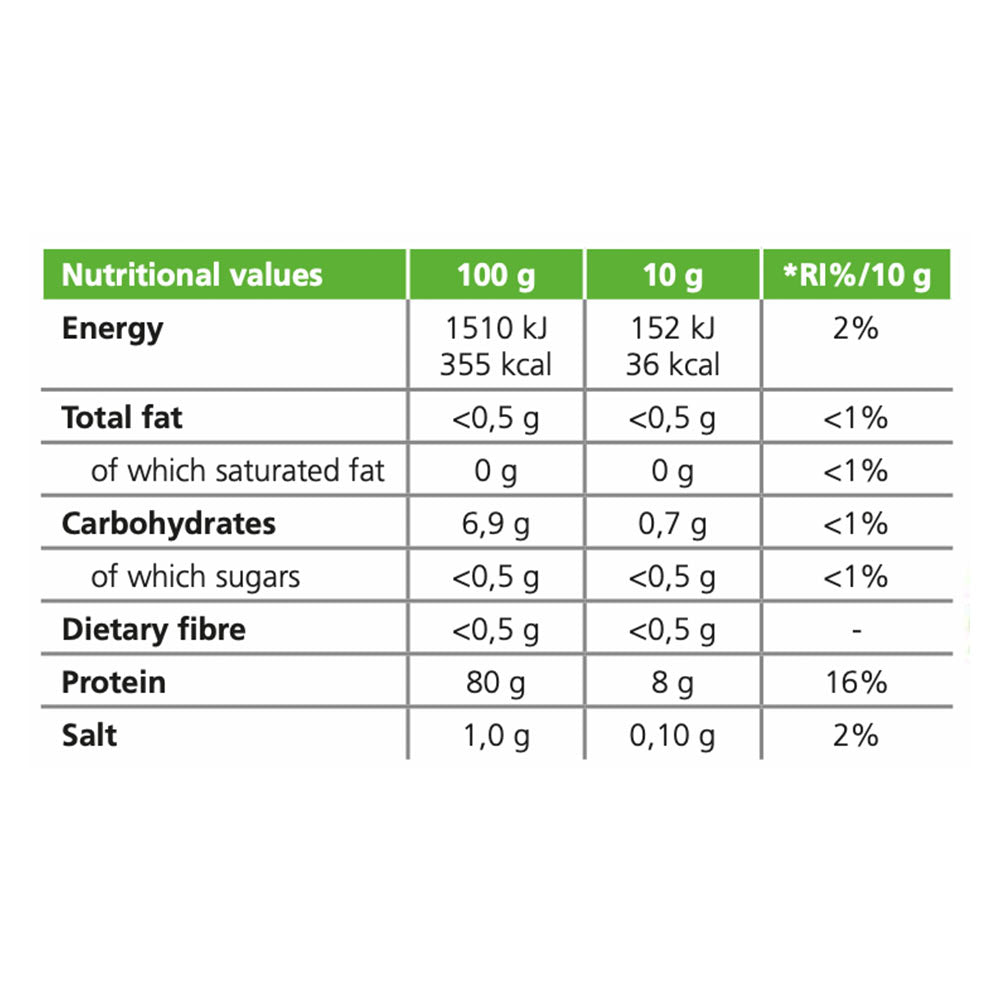 Carbcontrol Collagen With Hyaluronic Acid baksida näringsfakta