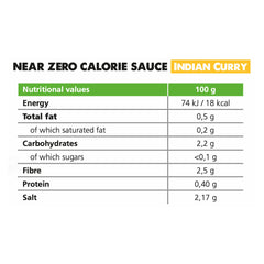 Forpro - Indian Curry - 375ml