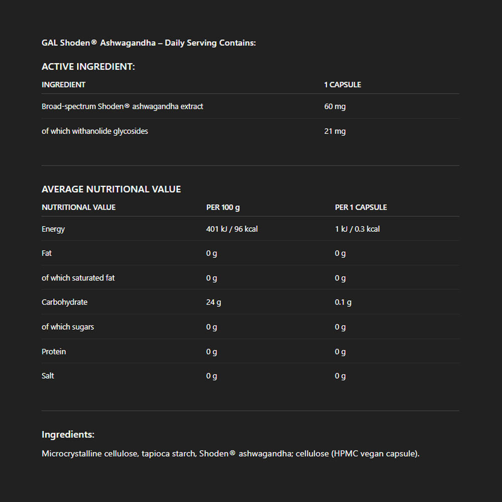 Shoden® Ashwagandha produktflaska detalj